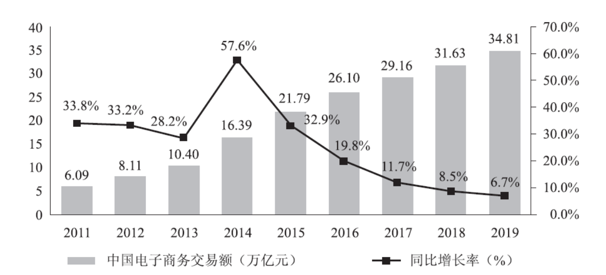 热点生活 第36页