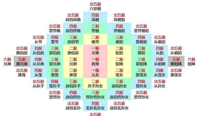游戏专题 第12页